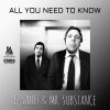 Download track All You Need To Know