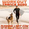 Download track Show No Fear (135 BPM, Fitness Workout Power Edit)