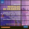 Download track Rossini: Matilde Di Shabran, Act I Scene 4 (1821 Version): Di Te No, Non Mi Fido [Live]