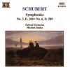 Download track 07 - Symphony No. 6 In C Major, D 589- III. Scherzo. Presto