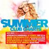 Download track Summer Club Charts DJ Mix 2016, Pt. 1