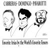 Download track Rigoletto, Act III: La Donna E Mobile