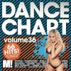 Download track Dance! (Voodoo & Serano Edit)