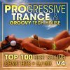Download track D Root - Parallel Universe (Progressive Trance & Groovy Tech-House)