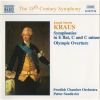 Download track 01. Symphony In C Major 'Violin Obligato', VB 138 - I. Adagio - Allegro