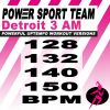 Download track Detroit 3 AM (140 Bpm Powerful Uptempo Cardio, Fitness, Crossfit & Aerobics Workout Versions)
