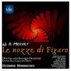 Download track Le Nozze Di Figaro, Act IV Scene 2: Barbarina Cos'hai?