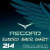 Download track Nova 2011 (DJ Tiesto Remix)