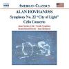 Download track Concerto For Cello And Orchestra, Op. 17 - Allegro