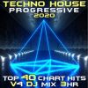 Download track Wolfcon (Techno House Progressive 2020 Vol 4 Dj Mixed)
