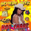 Download track The Horns (Remix)