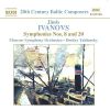 Download track 08. Symphony No. 20 In E Flat Major (1981) - IV. Allegro Con Brio
