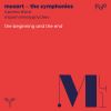 Download track Mozart: Symphony No. 41 In C Major, K. 551 