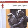 Download track 13 - Litaniae Lauretanae BMV, K195-186d - V. Agnus Dei