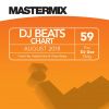 Download track DJ Beats: 079ME