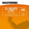 Download track DJ Beats: ME!