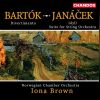 Download track Bartók: Divertimento For Strings, Sz 113 - I. Allegro Non Troppo