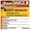 Download track Thinking Of You (Extended Mix)