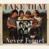 Download track Never Forget