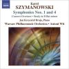 Download track Symphony No. 1 In F Minor, Op. 15 - I. [Allegro Moderato]
