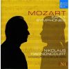 Download track 07 - Symphony No. 13 In F Major K. 112 - III. Menuetto & Trio