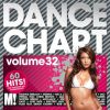 Download track Dance Chart Volume 32