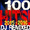 Download track I Don't Like It, I Love It (DJ Remix)
