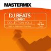 Download track DJ Beats: Cheerleader (Felix Jaehn Remix)