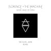 Download track What Kind Of Man (Nicolas Jaar Remix)