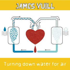 Download track Left Handed Girl James Yuill