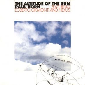 Download track Altura Do Sol (The Alititude Of The Sun)
