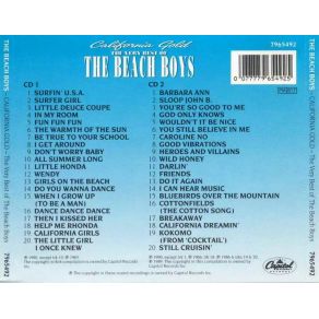 Download track Little Honda The Beach Boys