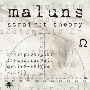 Download track Flux Maluns