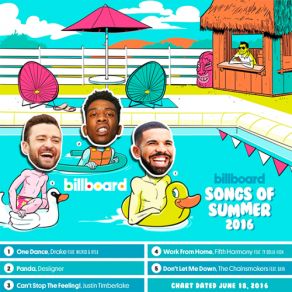 Download track Grammys Drake, Future