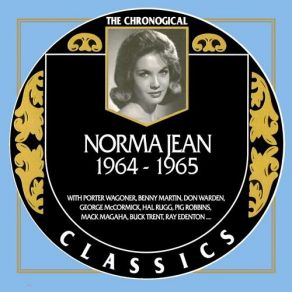 Download track You Don't Hear Norma Jean