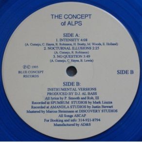 Download track Intensity The Concept Of Alps