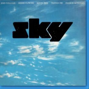 Download track Carillon The Sky