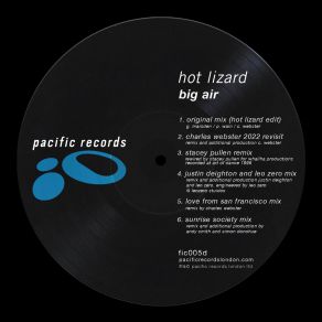 Download track Big Air (Stacey Pullen Rewire (2022 Remaster)) Hot LizardStacey Pullen
