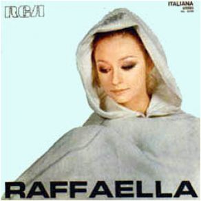 Download track T. O. P Raffaella Carrà