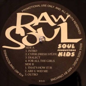 Download track That's How It Is The Raw Soul