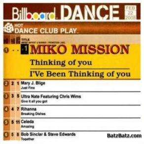 Download track Thinking Of You (Extended Mix) Miko Mission