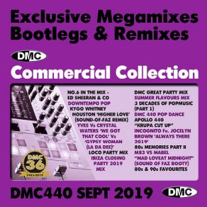 Download track DMC 440 Pop Dance (Mixed By Keith Mann) Keith Mann, DMC