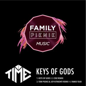 Download track Keys Of Gods (Cioz Remix) The Time
