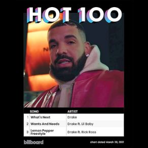 Download track Wants And Needs Drake